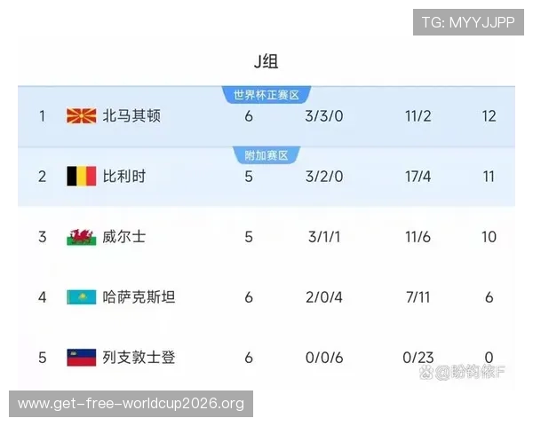 2026年世界杯比赛时间预计北京时间的详细安排与赛事日程介绍